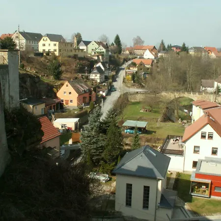 Schlossblick Apartman *