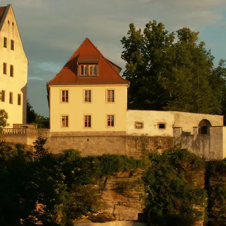 Apartment Schlossblick *